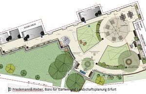 Der Entwurf der Landschaftsplaner Friedemann&Weber zum Sinnesgarten.